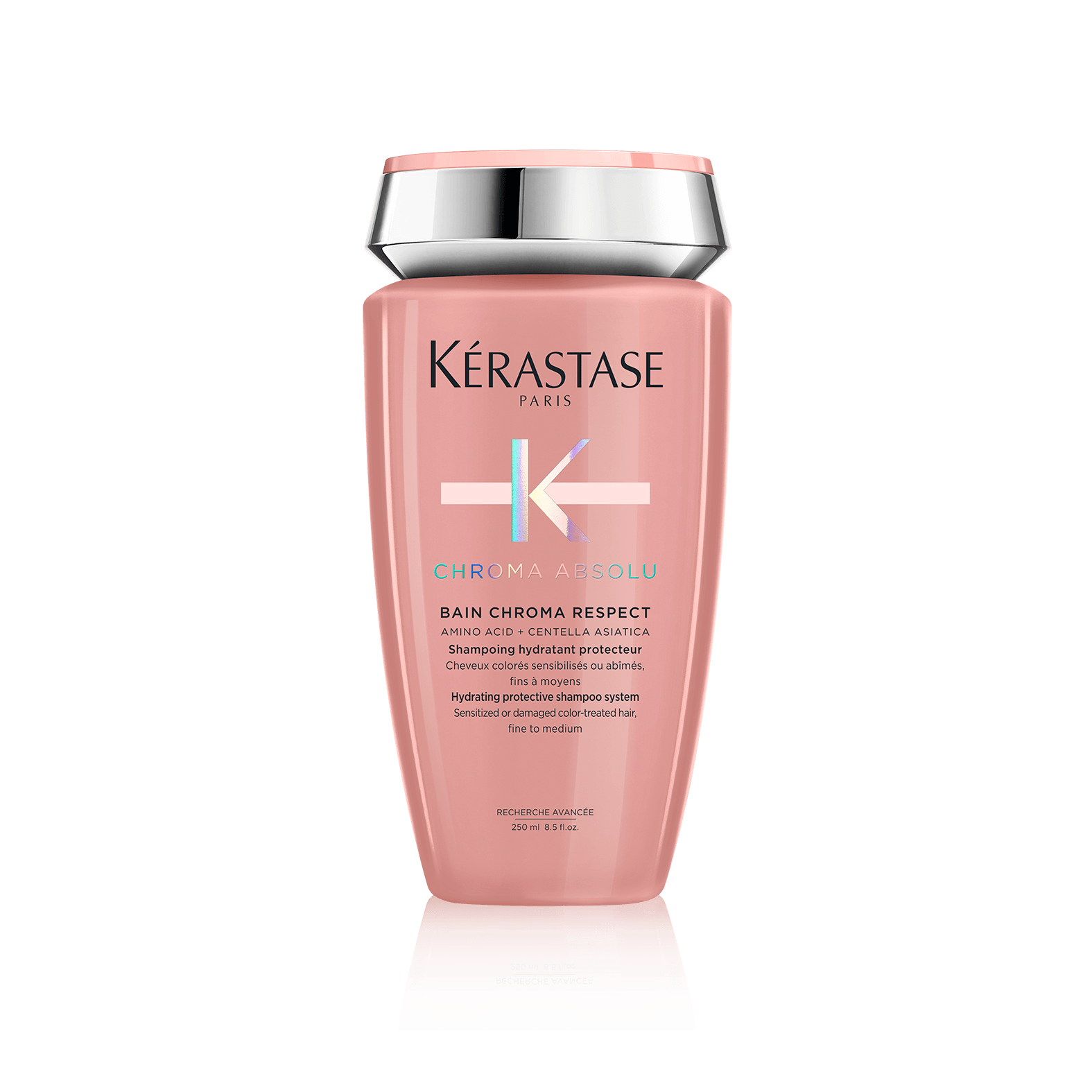 Kerastase alisado 2025